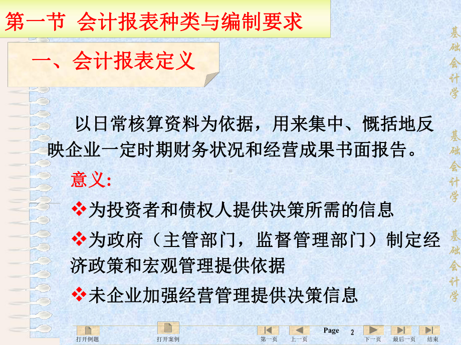 资产负债表与利润表课件.ppt_第2页