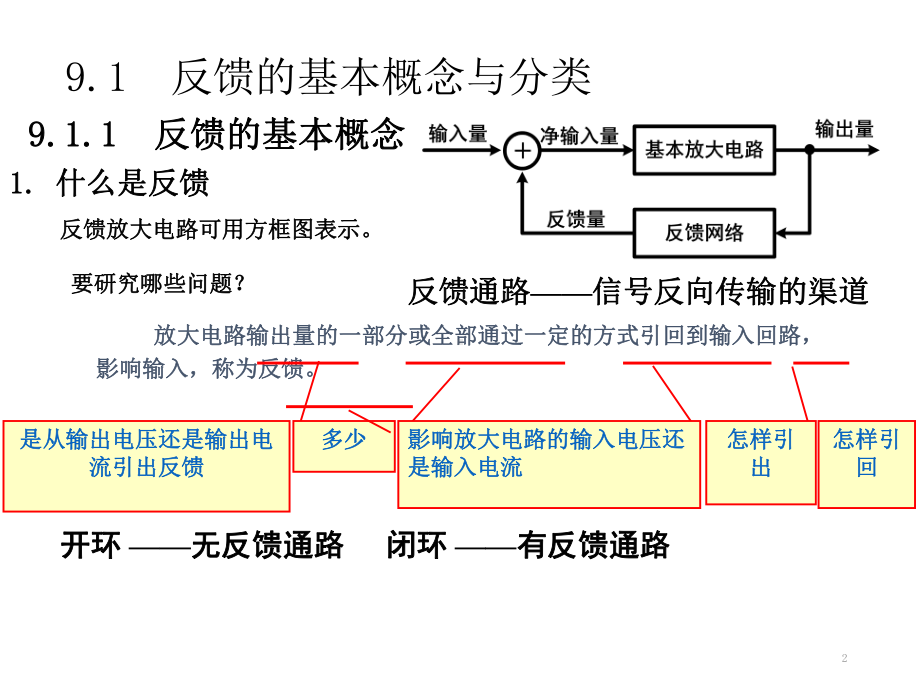 负反馈放大电路课件.pptx_第3页