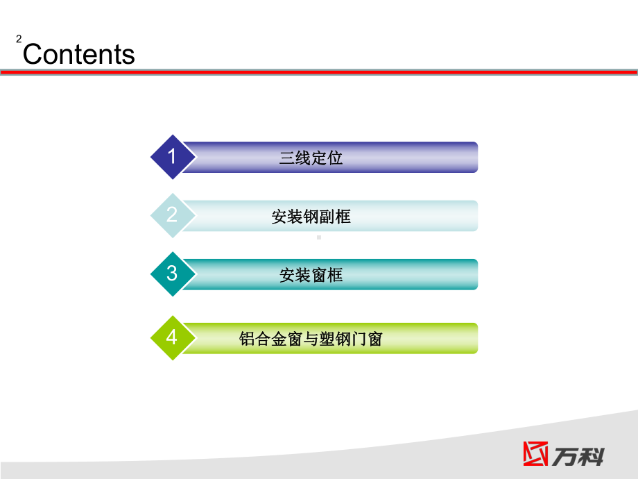 铝合金门窗安装过程图解课件.pptx_第2页