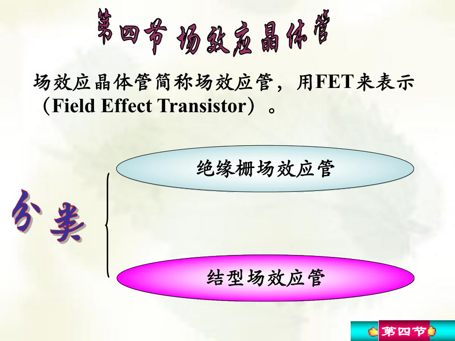 第1章-常用半导体器件2课件.ppt_第1页