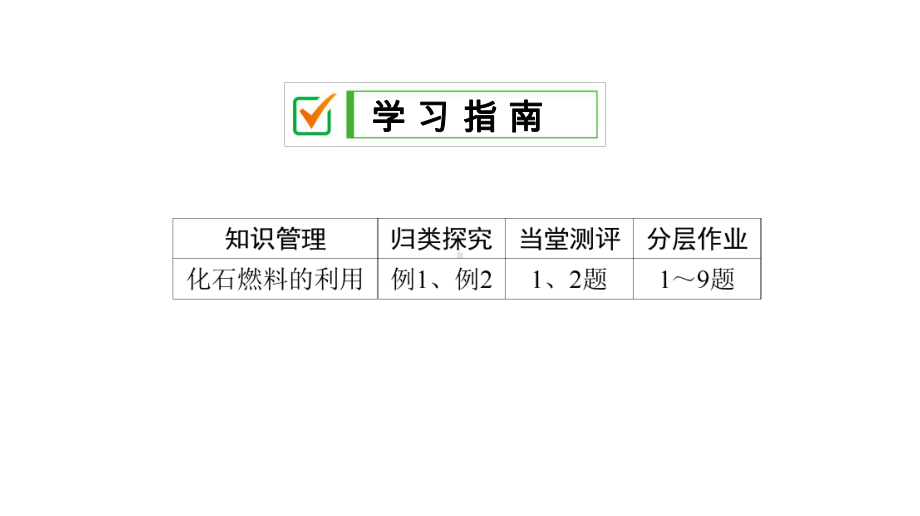 鲁教版九年级化学课件：第六单元-第二节-化石燃料的利用.pptx_第2页