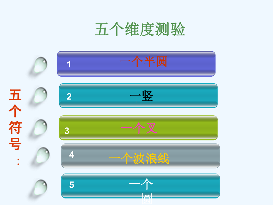 绘画治疗-五个维度测验课件.ppt_第2页