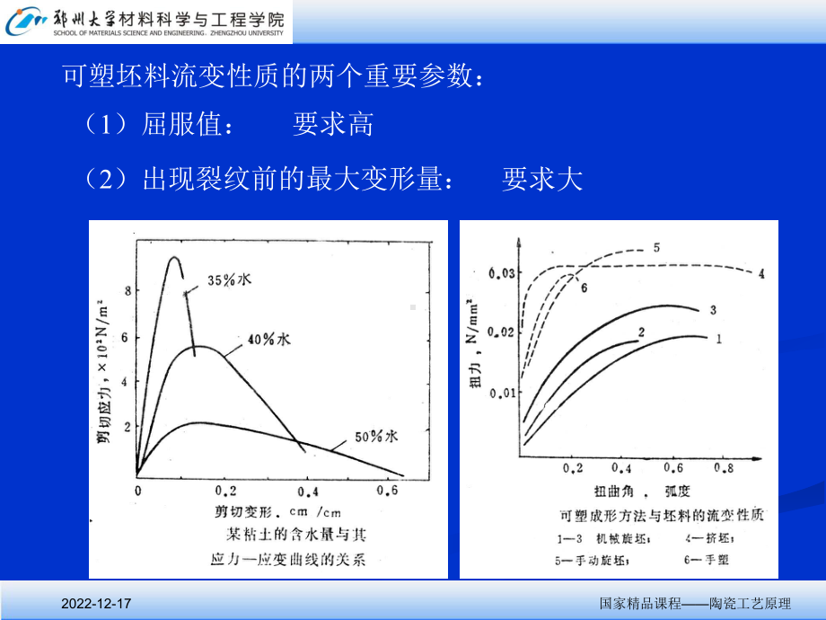 郑州大学陶瓷工艺原理第四章3课件.ppt_第3页