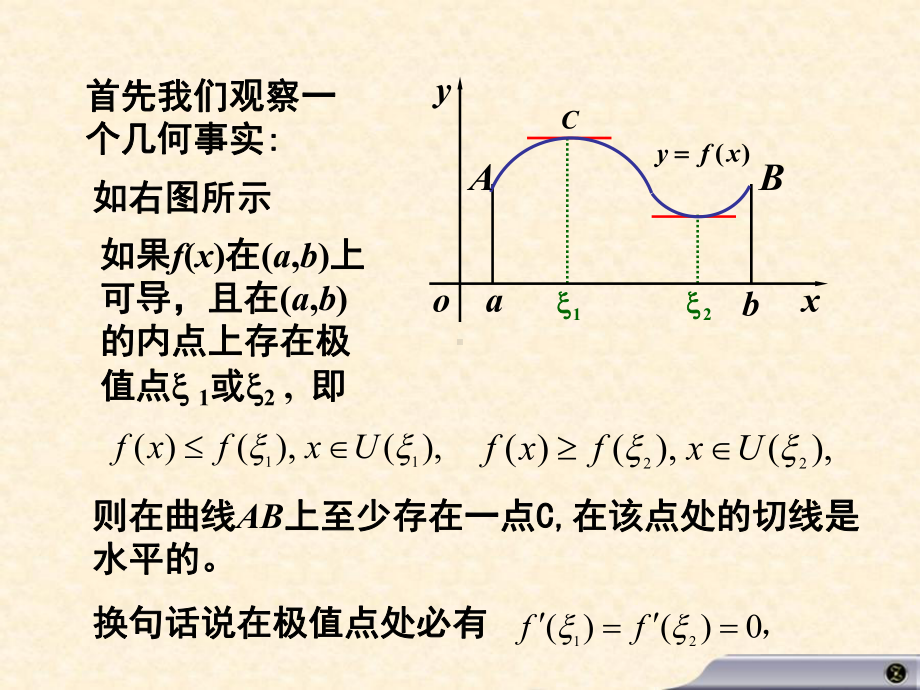 高等数学高数课件-31-微分中值定理.ppt_第3页