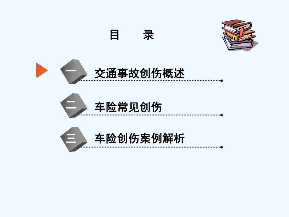 车险常见创伤课件.ppt_第3页