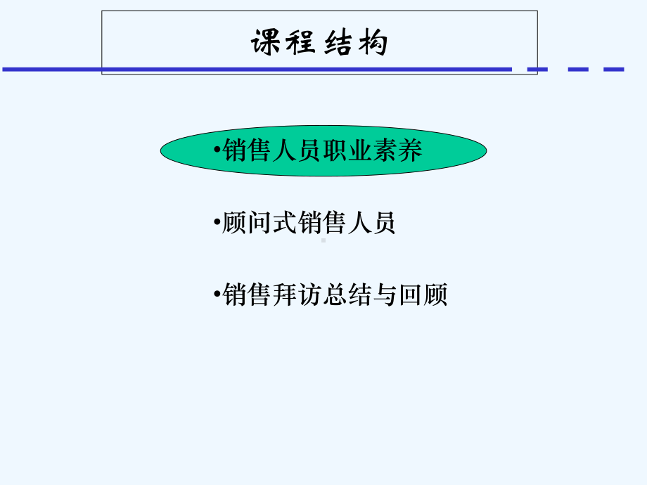 销售人员自我管理培训教材课件.ppt_第3页