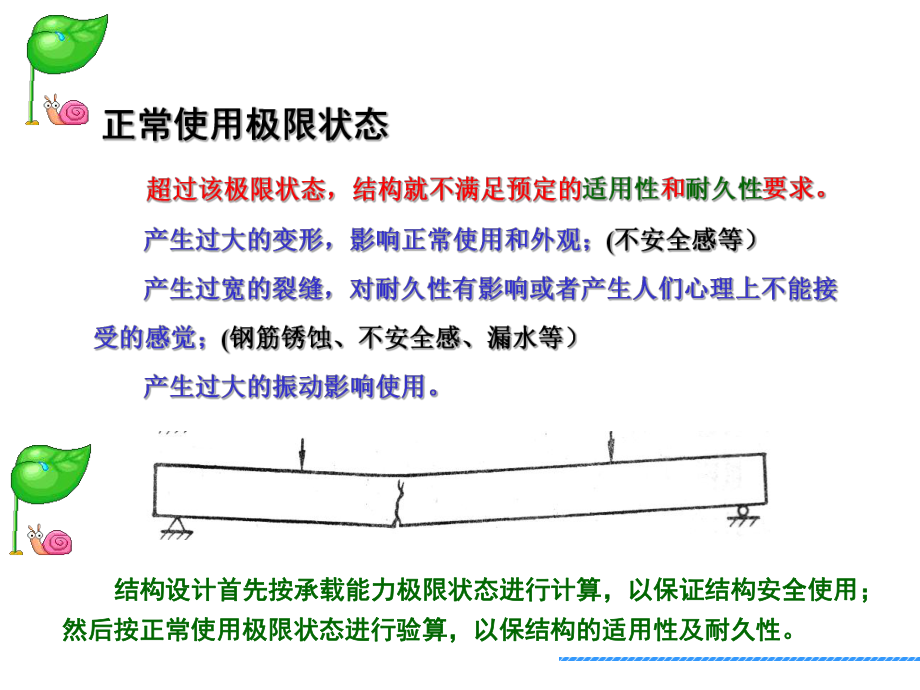 钢筋混凝土受弯构件的裂缝及变形验算及混凝土结构的耐久性课件.ppt_第3页