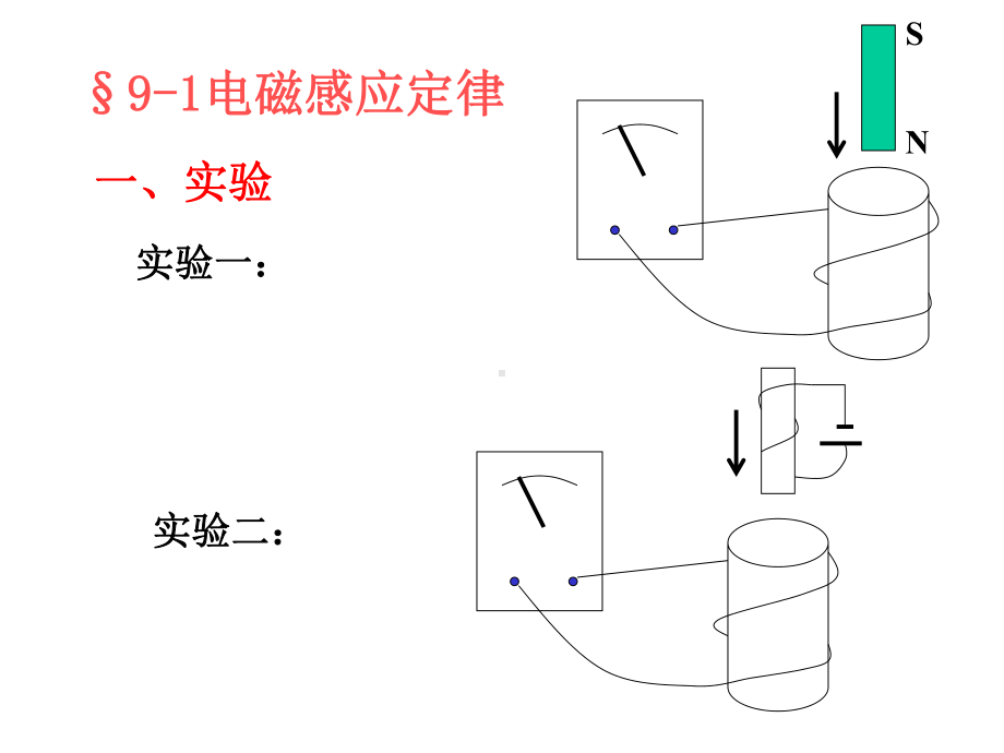 第九章-电磁感应-电磁场理论课件.ppt_第1页