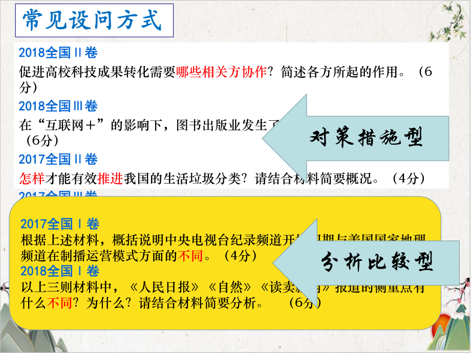 非连续性文本阅读主观题课件-优秀课件.ppt_第2页