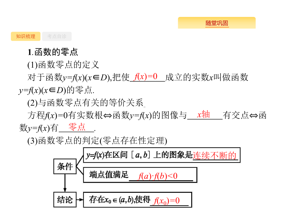 高考数学北师大(理)一轮复习课件：28-函数与方程-.pptx_第2页