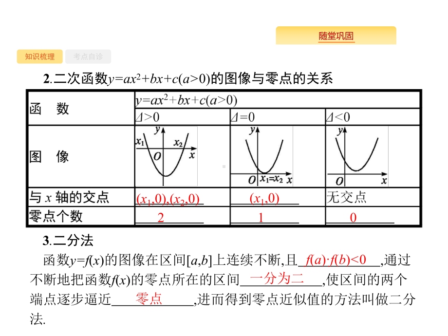 高考数学北师大(理)一轮复习课件：28-函数与方程-.pptx_第3页