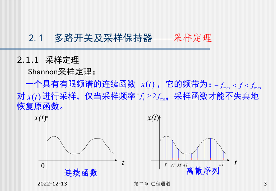 计算机控制技术2课件.ppt_第3页