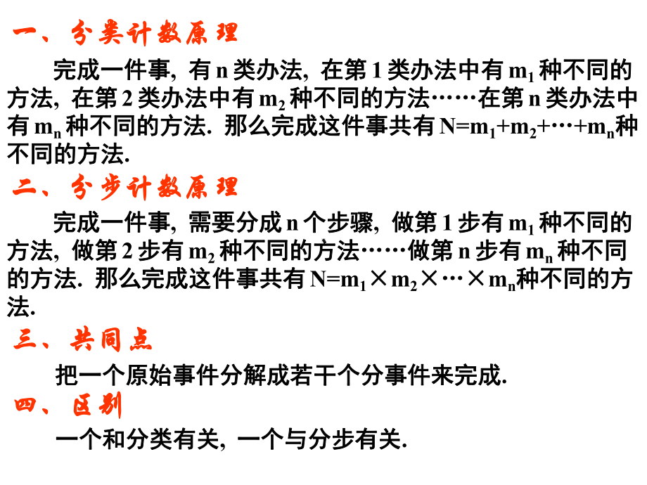 高中数学选修2-3课件：-11-两个基本计数原理3.ppt_第3页