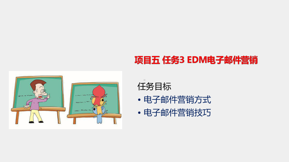 《跨境电商营销推广》课件项目五 任务3 EDM电子邮件营销.ppt_第2页