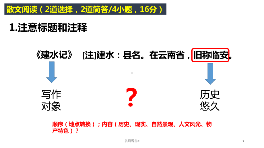 高考山东卷语文试题(二)-(《建水记》等)(优课教资)课件.pptx_第3页