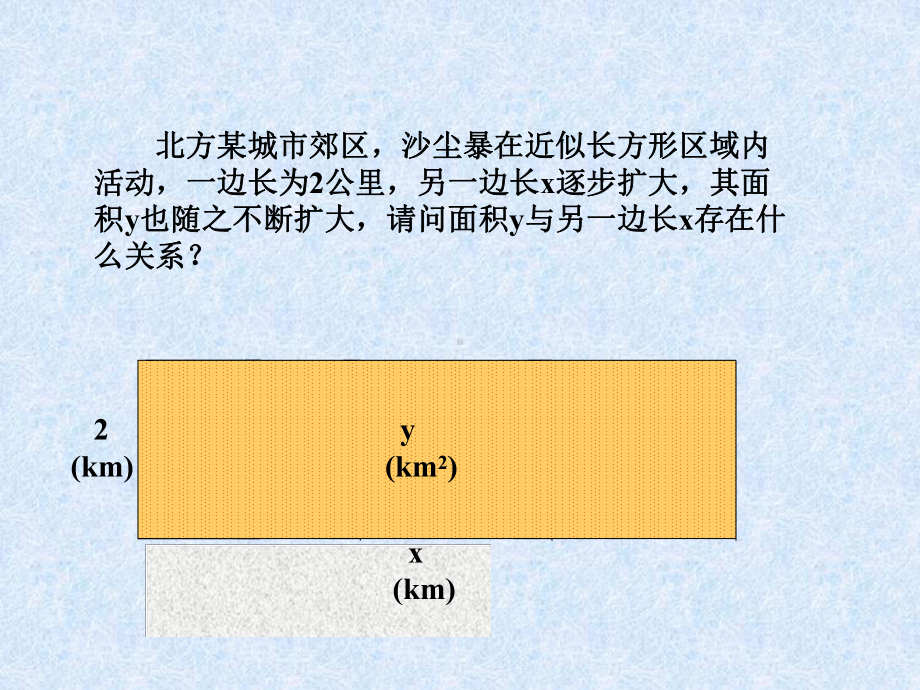 课题反比例函数的图象与性质课件.ppt_第2页