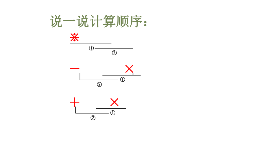 四年级下册数学优秀课件-10《运用定律和简便计算复习》人教新课标(秋).ppt_第3页