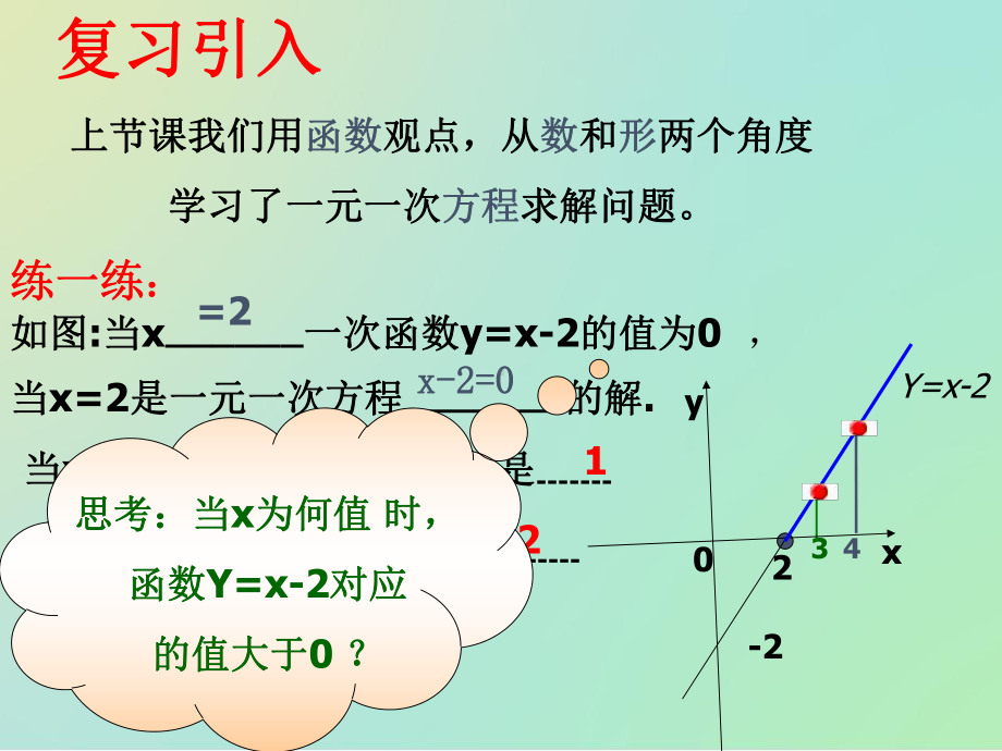 沪科版八年级上册一次函数与一元一次不等式课件.pptx_第2页