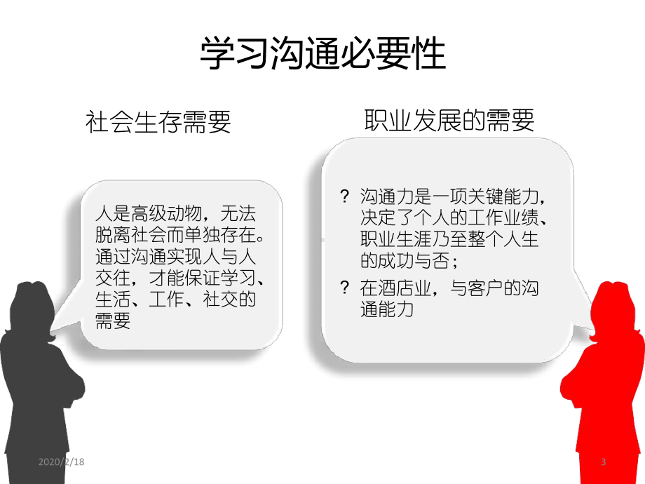 酒店沟通技巧教学课件.ppt_第3页