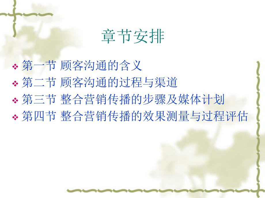 整合营销传播培训课件.ppt_第2页