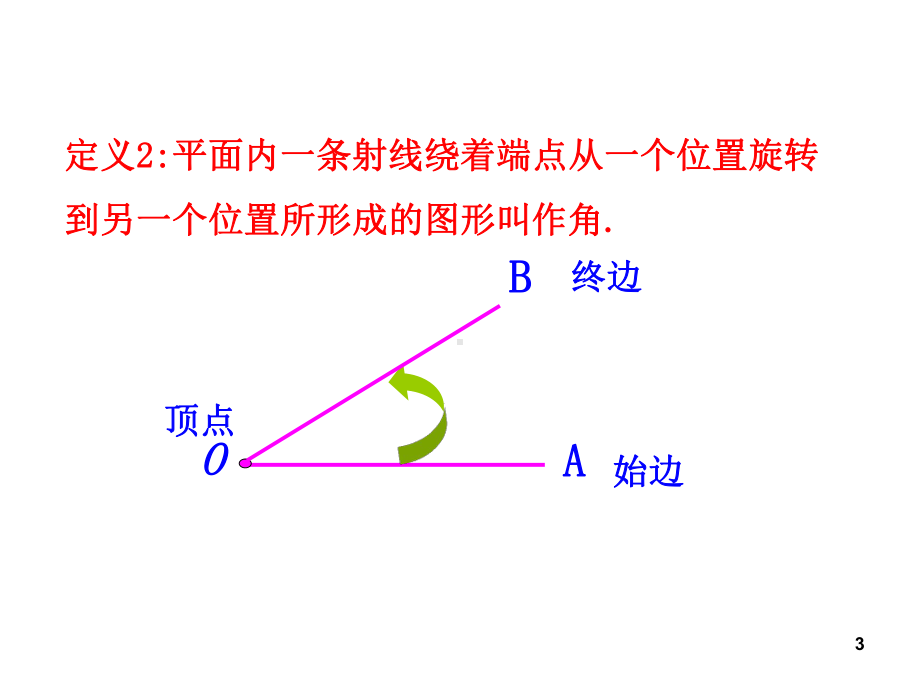 高中数学12《角的概念的推广》课件-北师大版必修4.ppt_第3页