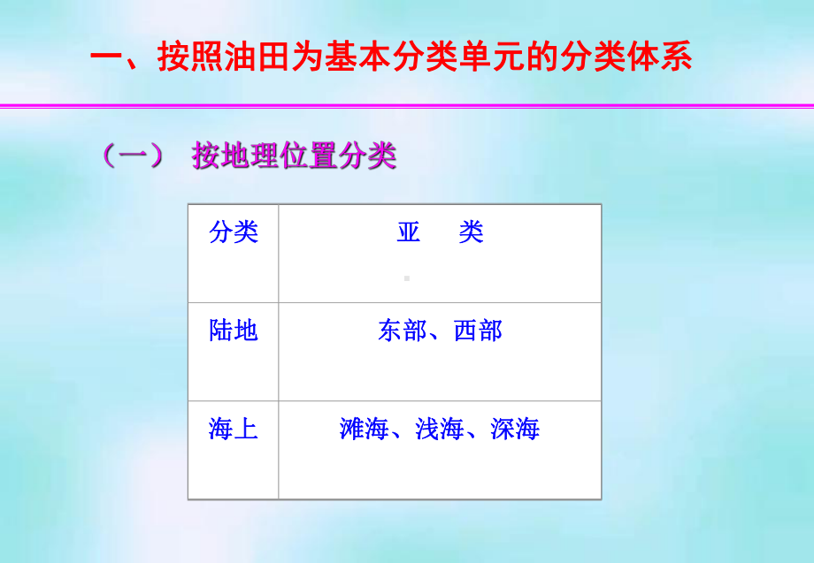 油藏动态分析教程-油藏分类课件10.ppt_第3页