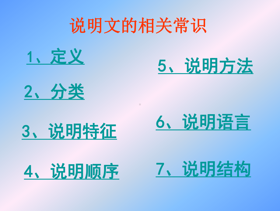 说明文阅读复习329课件.ppt_第2页