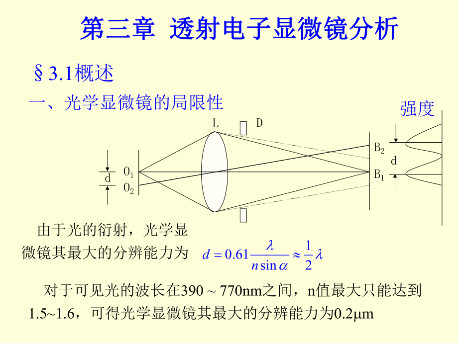 材料现代分析测试方法-电子显微分析课件.ppt_第1页