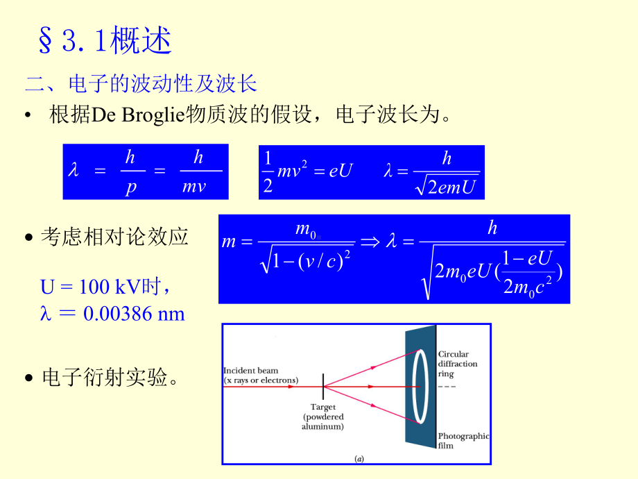 材料现代分析测试方法-电子显微分析课件.ppt_第3页