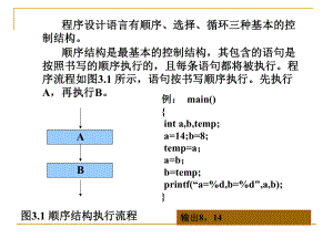 顺序结构程序设计课件.ppt