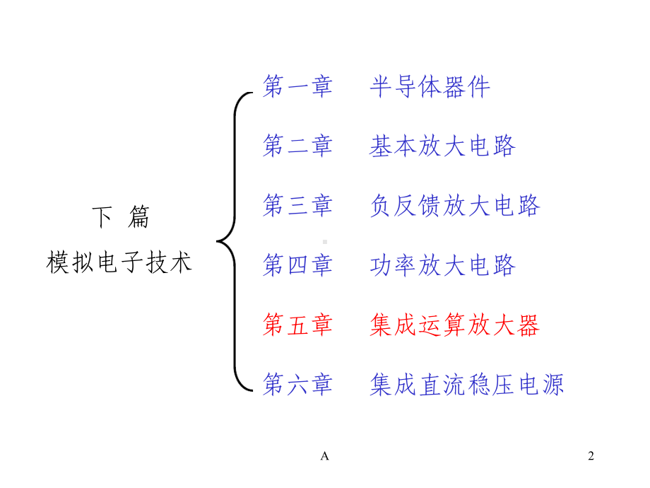 集成运算放大器-复习课件.ppt_第2页