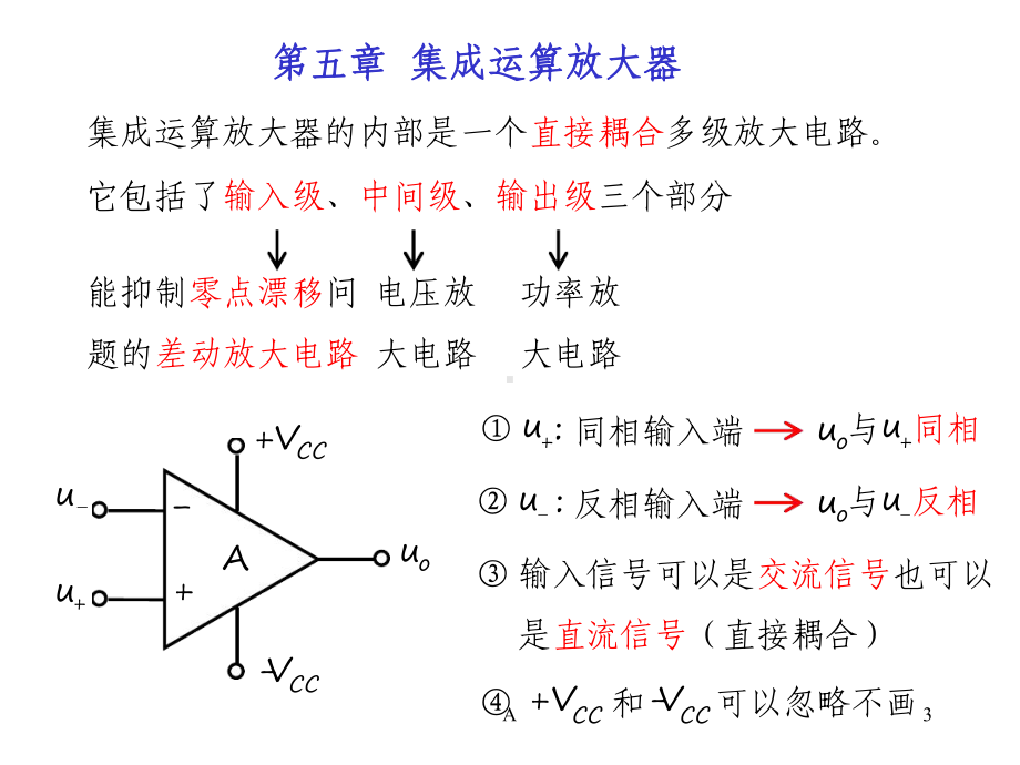 集成运算放大器-复习课件.ppt_第3页