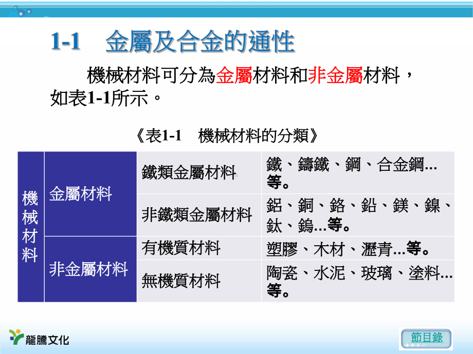 非金属材料有机质材料塑胶课件.ppt_第2页