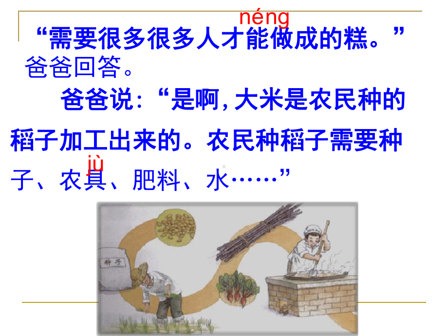 部编版千人糕课件1.ppt_第3页