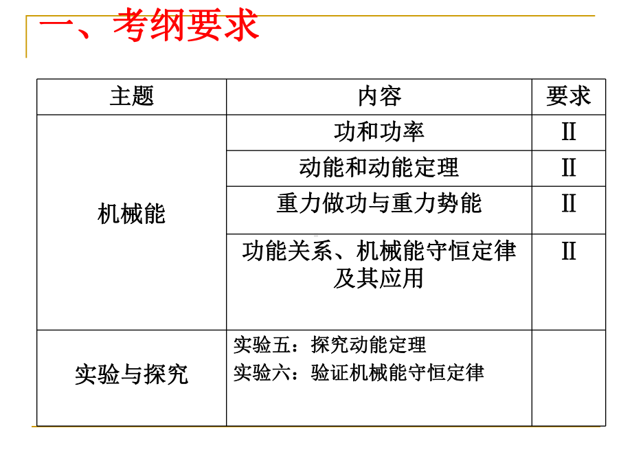 高三物理第一轮复习《机械能》课件解析.ppt_第2页