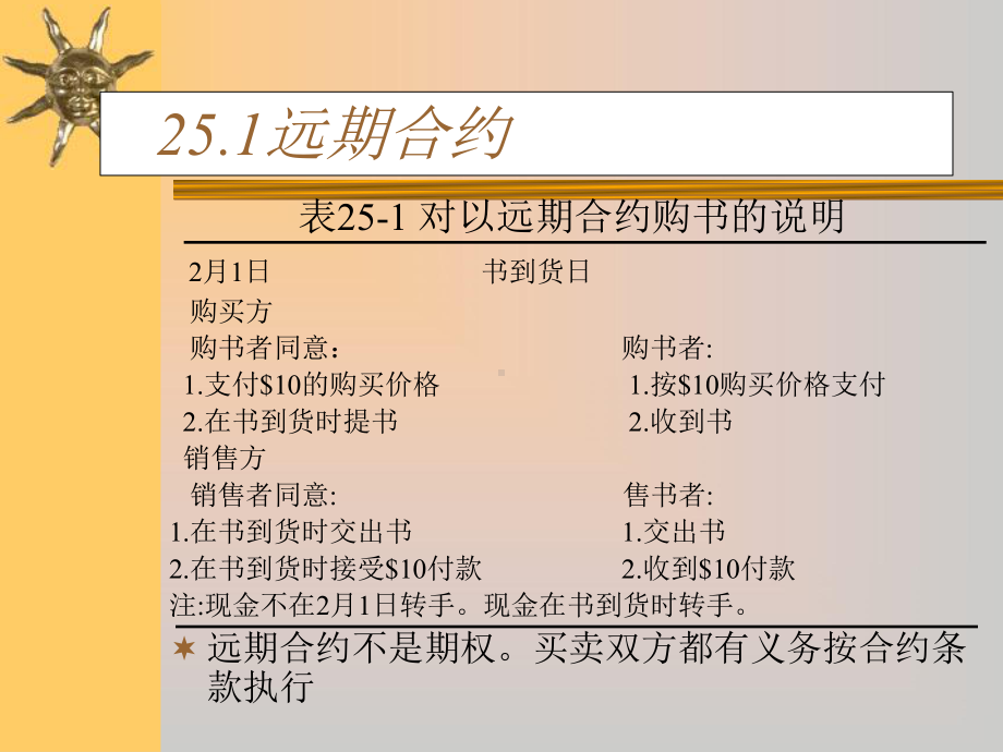 金融工具衍生品及套期交易介绍课件.ppt_第3页