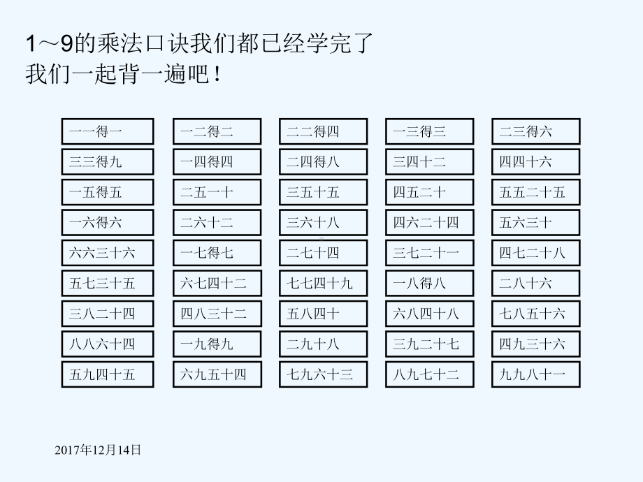 表内乘法二-整理复习课件.ppt_第2页