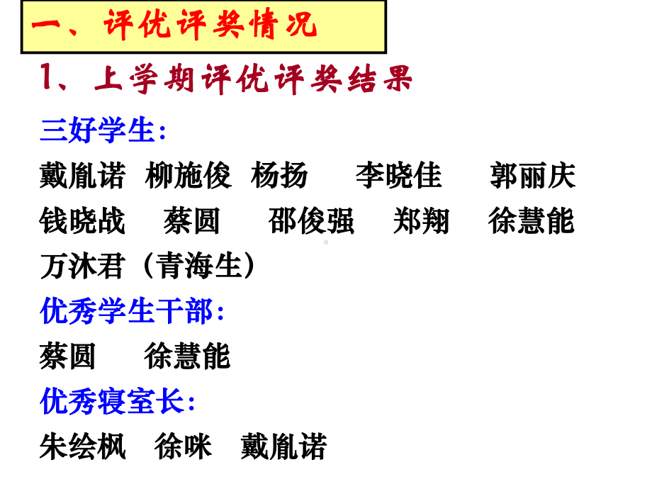 高一2第二学期家长会课件.ppt_第3页