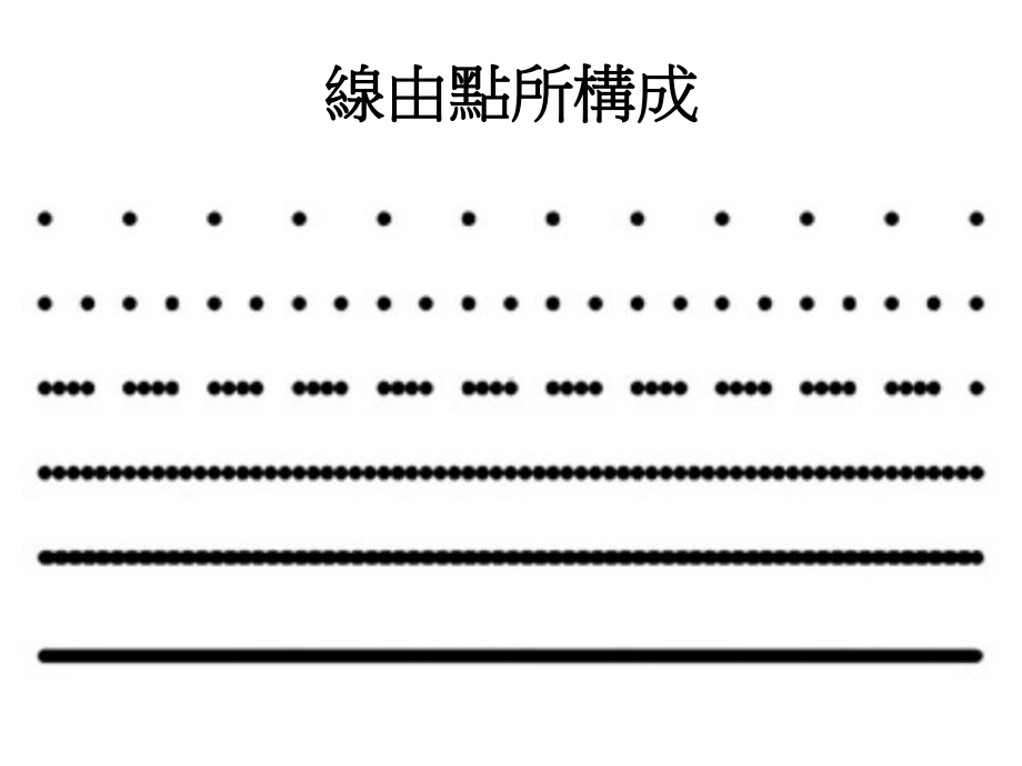 线由点所构成课件.ppt_第1页