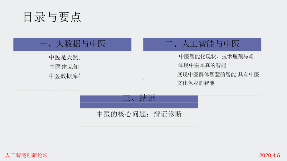 中医智能化Al基本共识探讨讲座课件.pptx_第2页