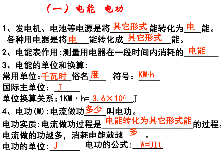 2023（人教版）九年级物理全一册 第十八章 《电功率》单元复习小结课件.pptx_第3页