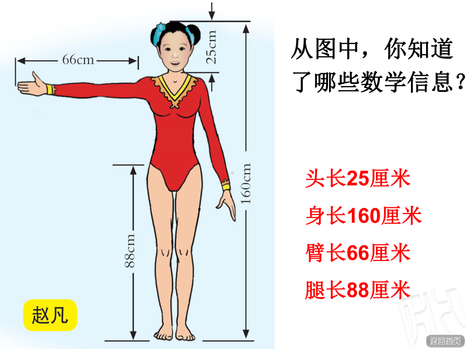 青岛版六年级上册《比的认识》课件.ppt_第2页