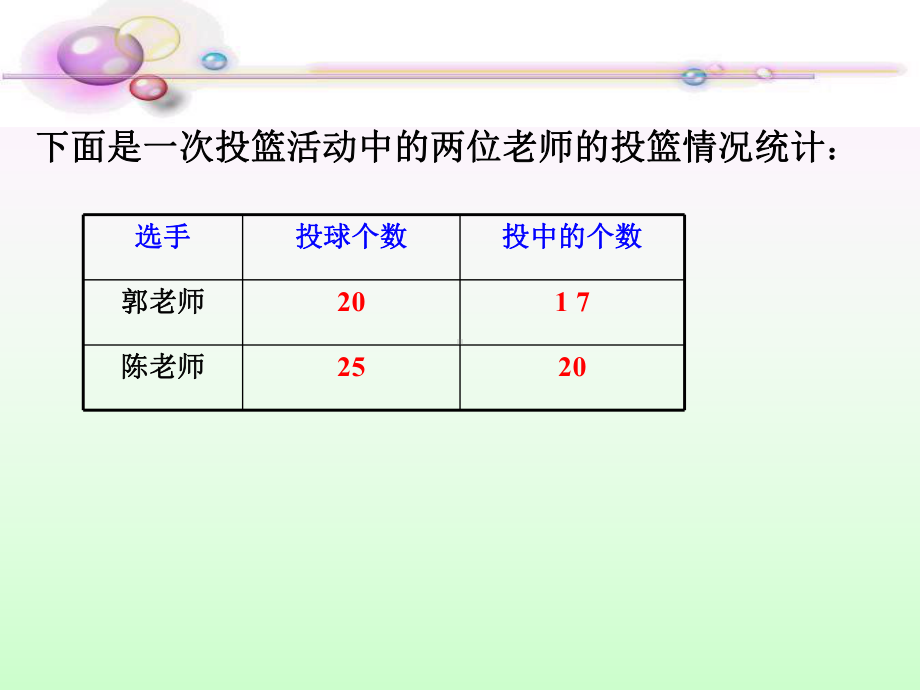 六年级上册数学课件-6.1 百分数的意义和写法 ︳人教新课标(共14张PPT).ppt_第2页