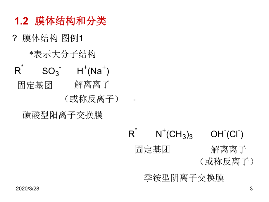 功能高分子化学离子交换膜及分离膜课件.ppt_第3页