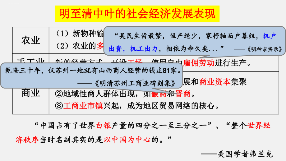 高中历史明至清中叶的经济与文化课件统编版1.pptx_第3页