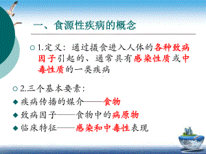 食源性疾病课件(模板).pptx
