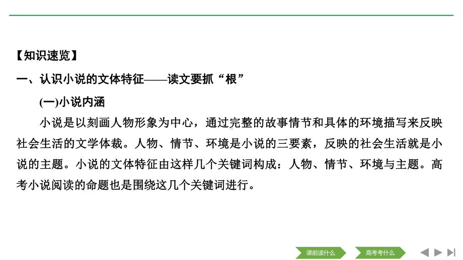 高考语文新大一轮浙江课件：专题三-专题一-小说阅读-.pptx_第3页