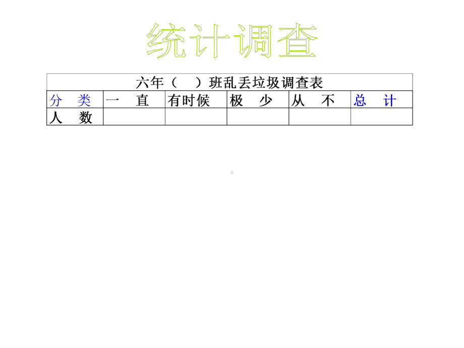 六年级上册数学课件-7 扇形统计图 ︳人教新课标(共14张PPT).ppt_第3页