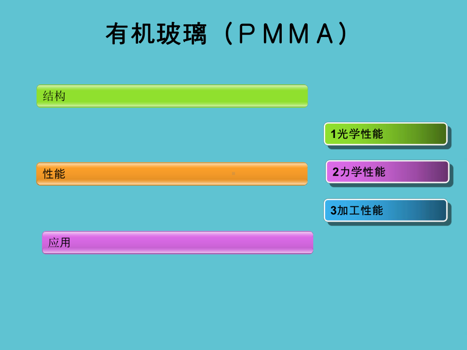 高分子物理PMMA资料课件.ppt_第3页