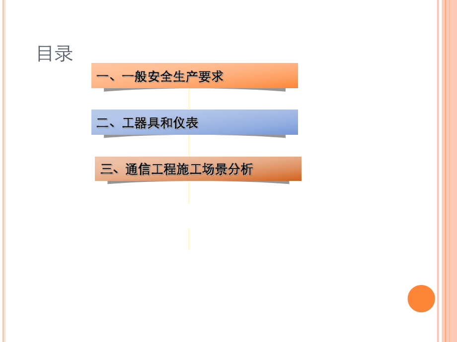 通信建设工程安全生产规范11-19课件.pptx_第3页